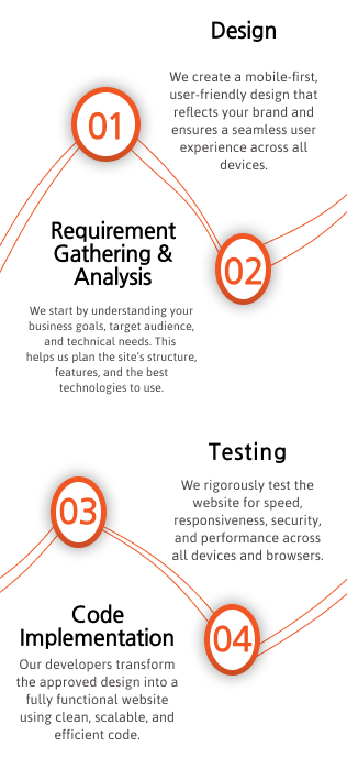Business Website